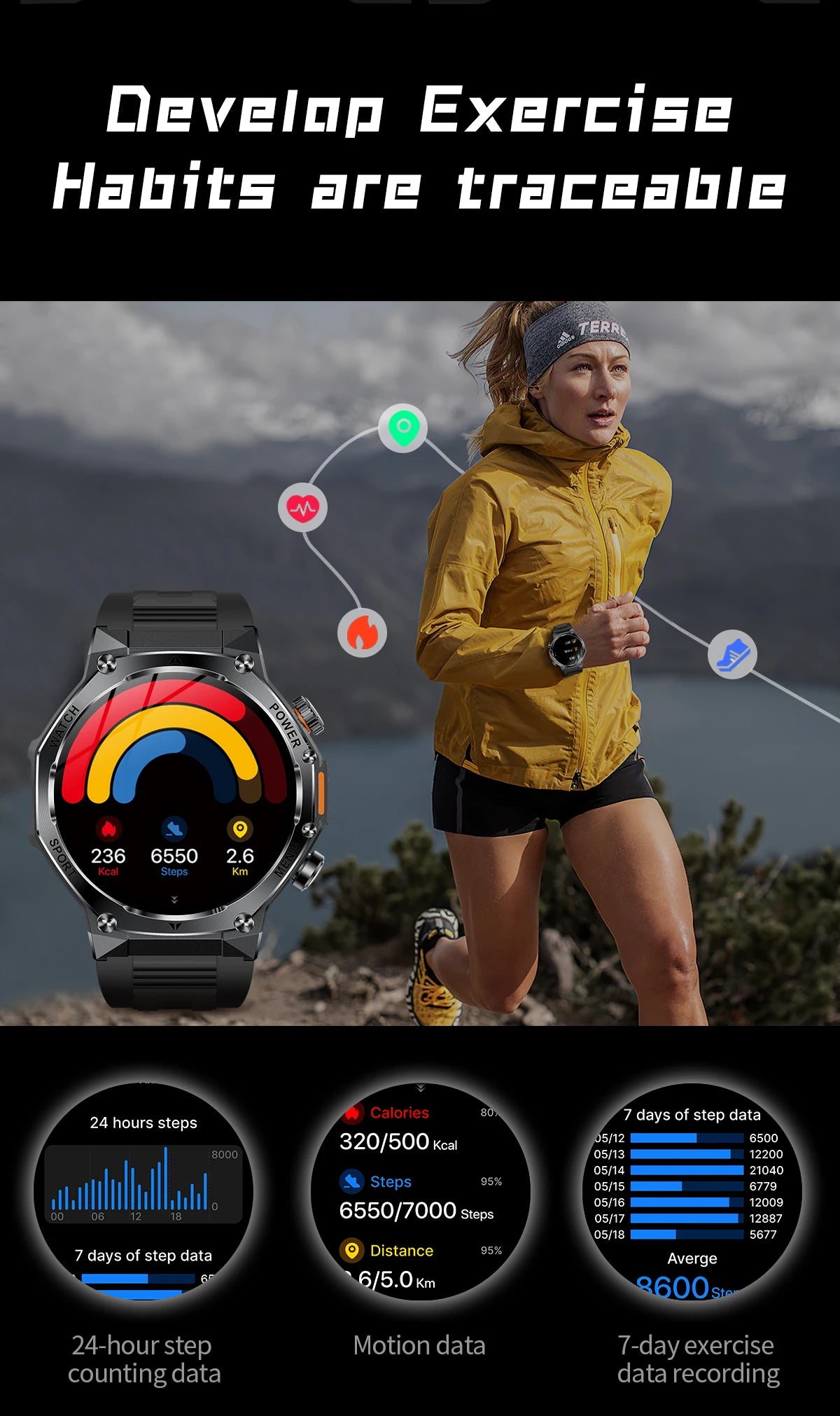 Smart Watch Men 800mAh Ultra Long Battery Life Waterproof Outdoor Sport Watches Bluetooth Call Military Smartwatch 2025