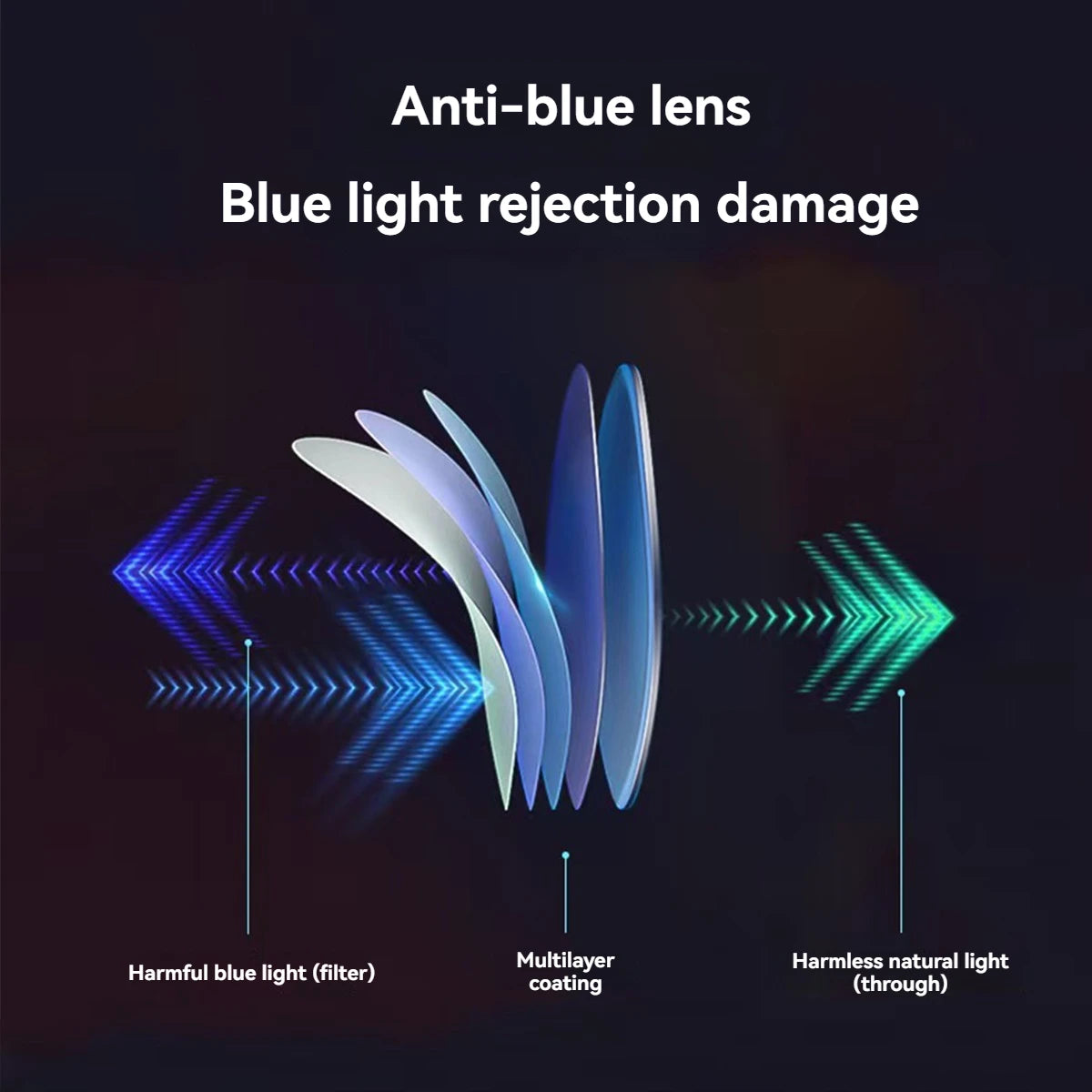 Reading Glasses for Men & Women, Anti Blue Rays Presbyopia Eyeglasses Antifatigue Computer Eyewear with +1.5 +2.0 +2.5 +3.0 +3.5 +4.0
