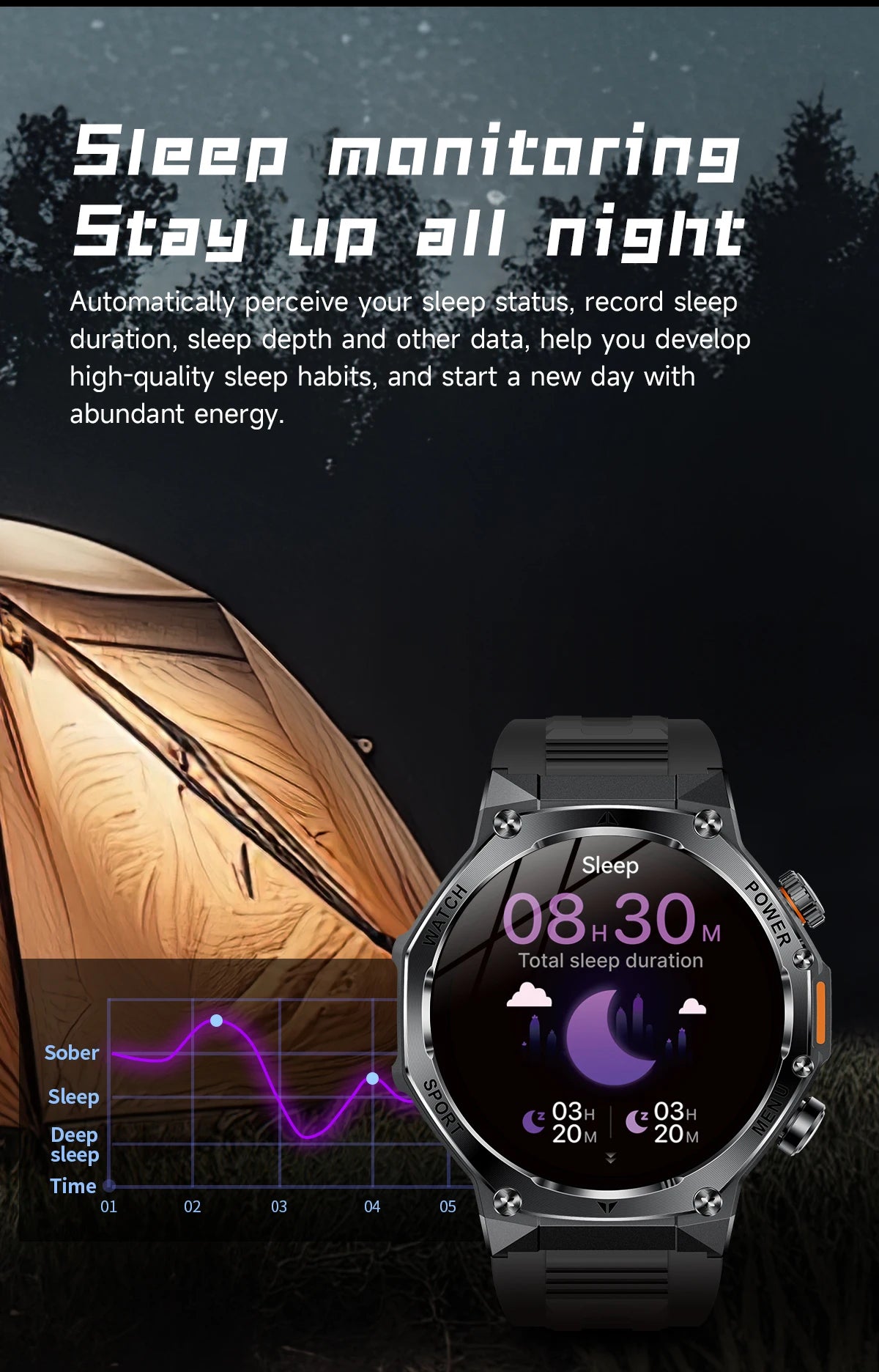 Smart Watch Men 800mAh Ultra Long Battery Life Waterproof Outdoor Sport Watches Bluetooth Call Military Smartwatch 2025