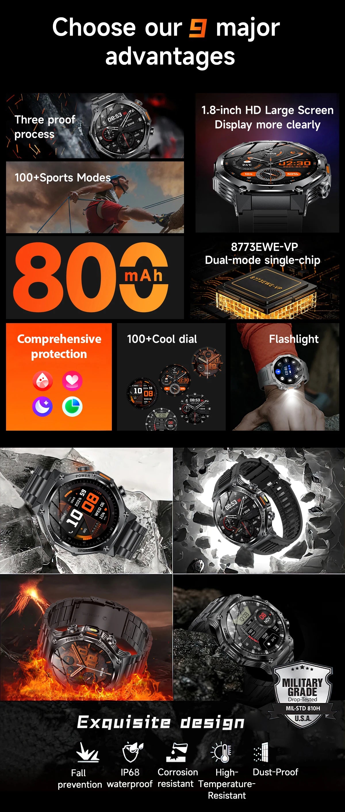 Smart Watch Men 800mAh Ultra Long Battery Life Waterproof Outdoor Sport Watches Bluetooth Call Military Smartwatch 2025